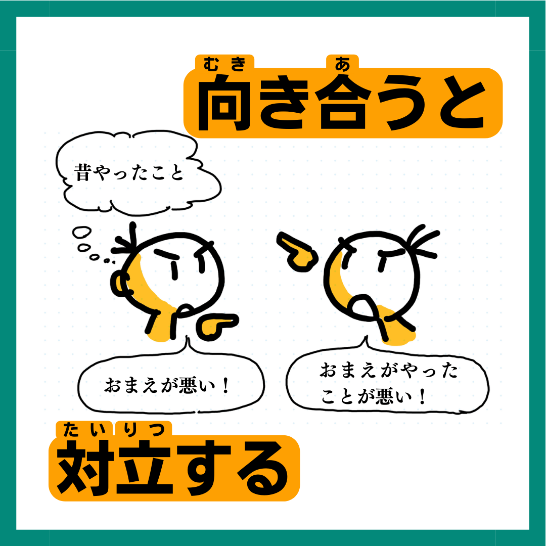 向き合うと対立する