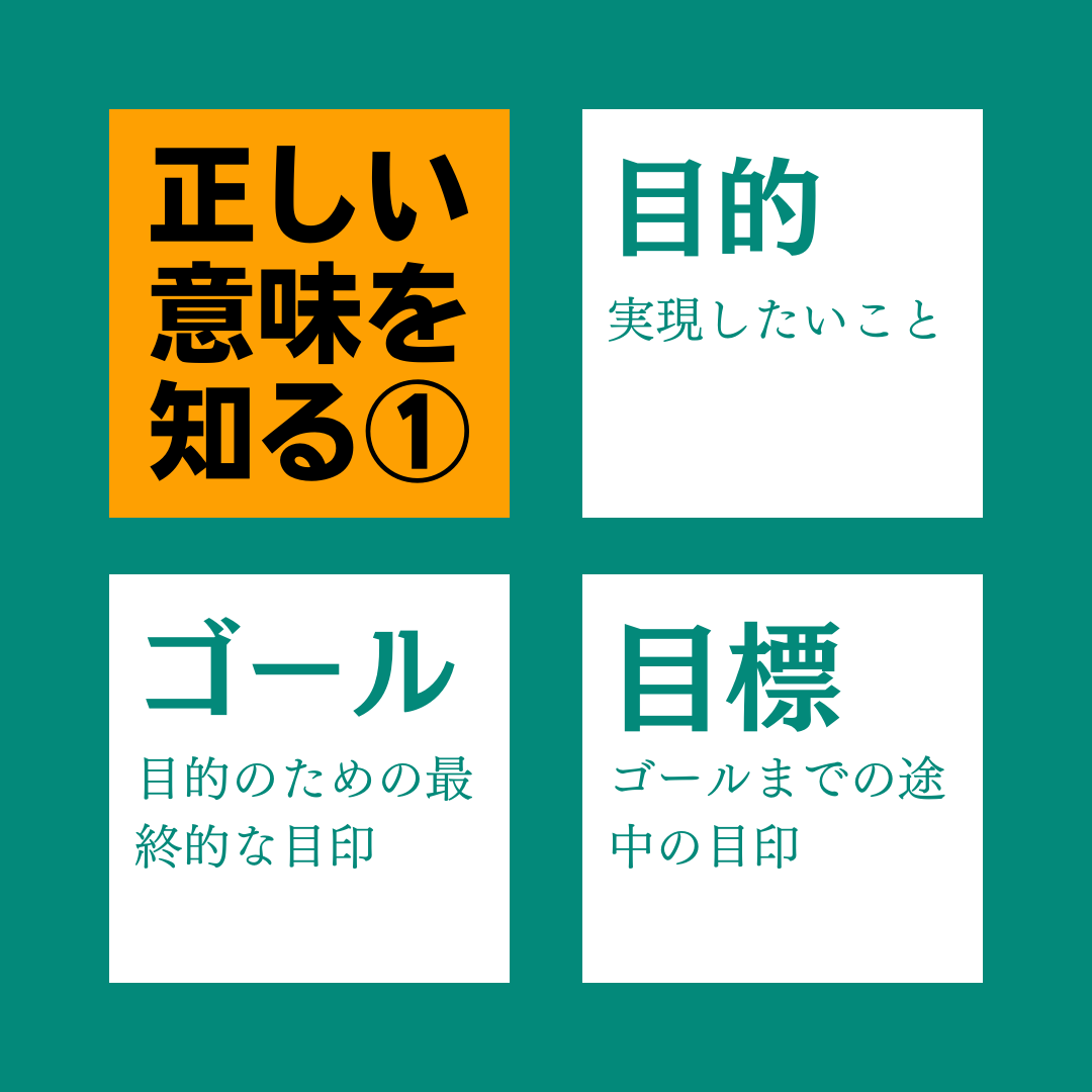 正しい言葉を使う：目的、ゴール、目標